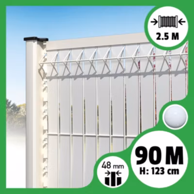 Kit 90m occultation lattes aluminium pour panneau rigide maille 55 – H 1m23 x 2m50 Blanc