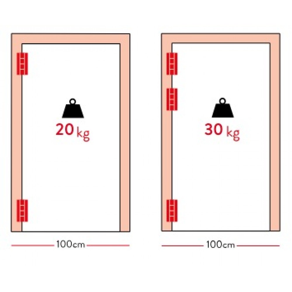 Charnières à entailler à ressort réglable double action DA 120 - noir JUSTOR – Image 2